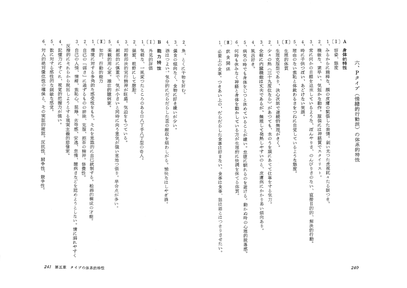 増永篤彦著『人の研究』からの引用画像。Pタイプ（情緒的行動派）の身体的特性と能力特性が縦書き箇条書きで掲載されているページ